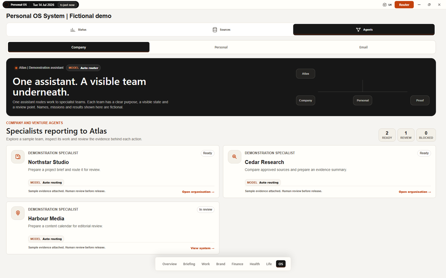 Actual Personal OS Agents interface with the fictional Atlas assistant and sample company teams.