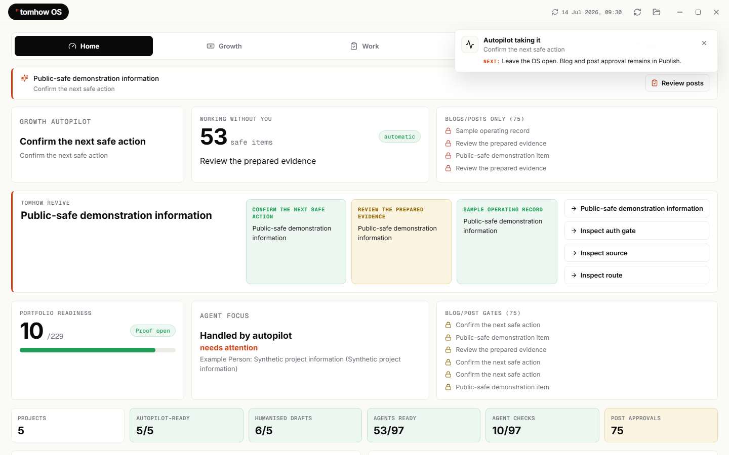 Sanitised TomHow OS Home screen with a staged operating plan, priorities and evidence gaps.